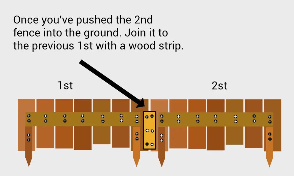 Garden border from pallets steps